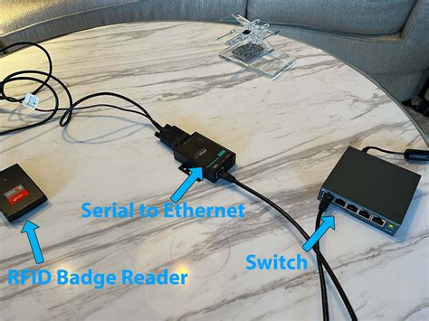 rfid reader modifications|RFID Installation: Complete Guide to Setup, Costs, and Best .